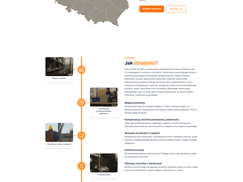 Zrzut ekranu strony internetowej Point of View – firmy logistycznej i fulfillmentowej, widok strony głównej